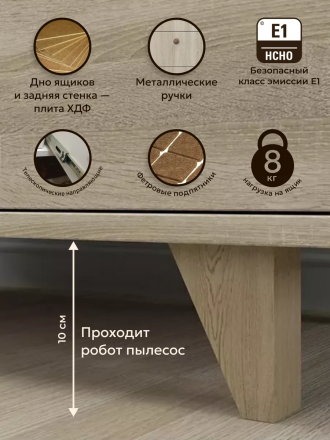 Комод Легенда New (1200х450х900) цвет: дуб сонома