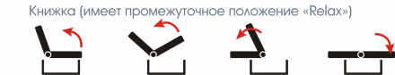 Диван-кровать &quot;Лира-3&quot;