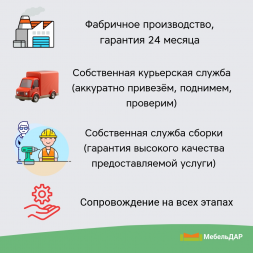 Шкаф комбинированный Марья 1200х2100х510мм без зеркала белый