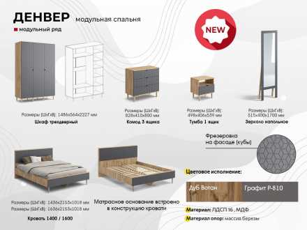 Шкаф трехдверный Денвер 1486х2227х564мм дуб вотан / графит