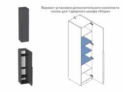 Комплект полок для 1 дв и 3 дв шкафа Нора металл бруклин