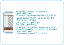 Матрас Kids Comfort TFK 700x1600 мм